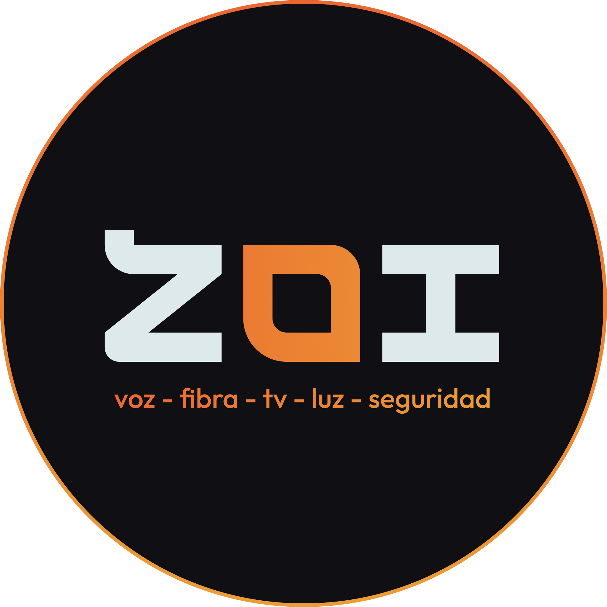 ZOI Grupo